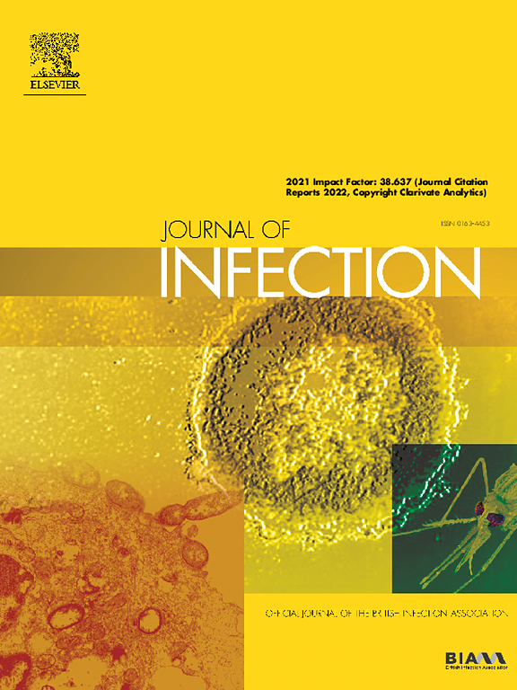 Go to journal home page - Journal of Infection